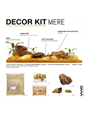 Wio Decor Kits Mere WIO - 1