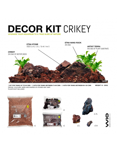 Wio Decor Kits Crikey WIO - 1