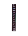 Digitale thermometer JBL JBL - 2