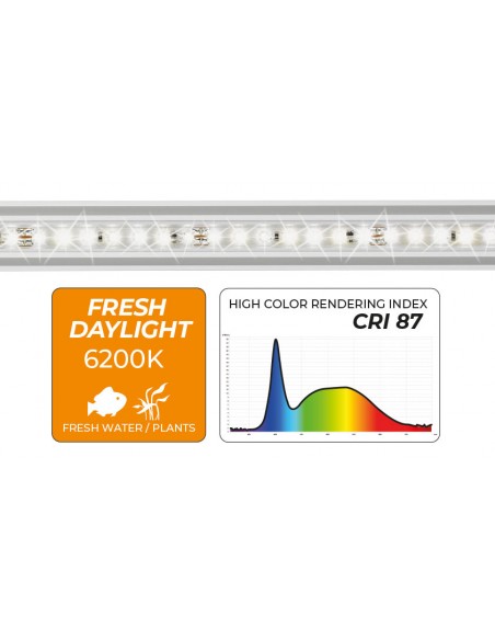 Rampe Led Slim Daylight 378 (de 396 À 465mm)  Newa NEWA - 1