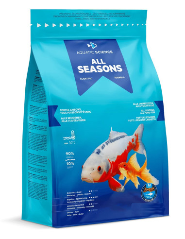 Ichi Food All Seasons Medium 4-5 mm 16,44 € aquaticscience