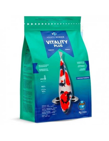 Ichi Food Summer Mini 2-3mm 36,00 € aquaticscience