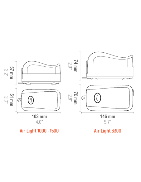 Airlight 1,500 Aerator   Sicce
