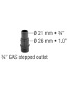 Filtrapond UV-C 9W Filter  2500 l/h Sicce