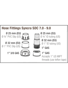 Syncra Sdc 7.0 Pump 3000 to 7000 l/h Sicce 2