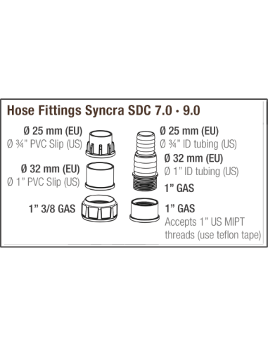 Syncra Sdc 9.0 Pump 4000 to 9000 l/h Sicce