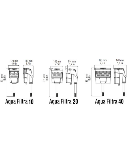 Filtre Aqua Filtra 40   Sicce