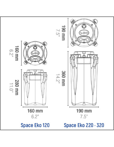 Filtre Space Eko 320 1000l/H Sicce