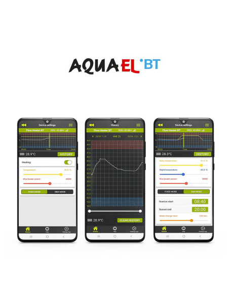 AQUAEL CHAUFFAGE FLOW HEATER 500w 2.0 - Aquabota.com